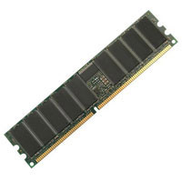 Cisco 256MB DRAM (MEM8XX-256U512D=)